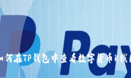 如何在TP钱包中查看数字货币K线图