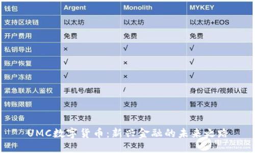 UMC数字货币:新兴金融的未来之路