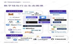  IM钱包的优势与使用技巧
