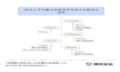 物联网数字货币：未来金