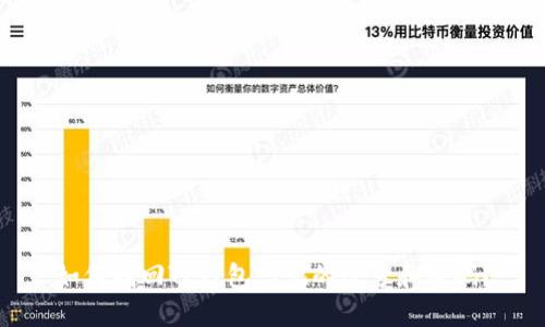 如何找回TP钱包忘记的账号和密码？