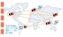 如何查询TP钱包地址及相关