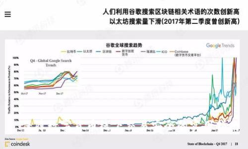 : 保障数字货币线下交易安全的实用指南