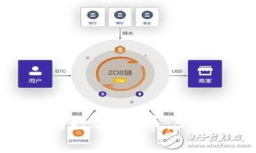 2023年值得关注的数字货币:SHIB(柴犬币)全解析