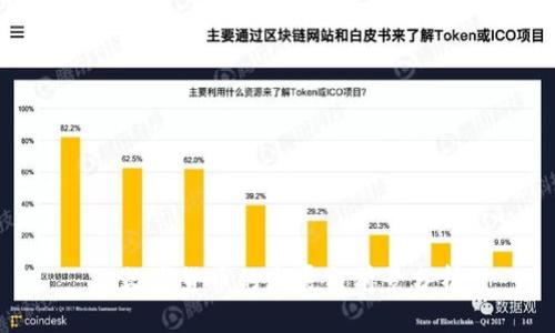 : 数字货币的发展与前景分析