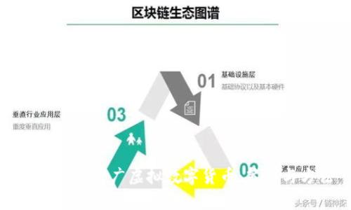 如何有效推广虚拟数字货币：策略与方法