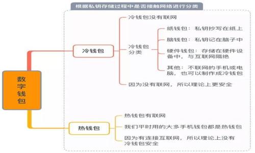 沈佳华数字货币交易平台:如何选择安全可靠的交易所