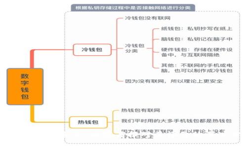 数字货币的未来:北京商报对其评价的深度分析