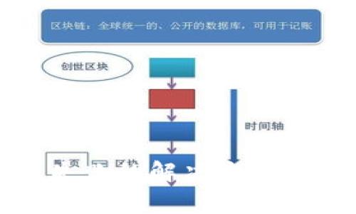 : TP钱包签名失败的解决方案与常见问题解析