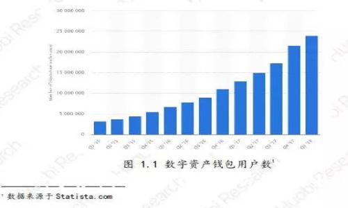 RPN数字货币是什么?深度解析与未来趋势