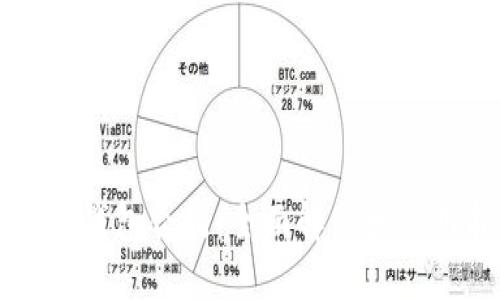 以太坊钱包合同:全面解读和使用指南