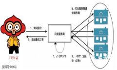 : TP钱包买币成功但余额未