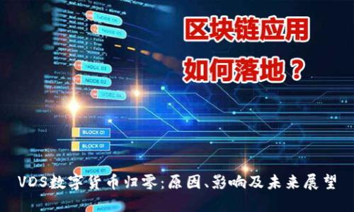 VDS数字货币归零:原因、影响及未来展望