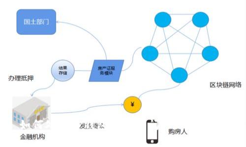 如何处理TP钱包的异常问题:详细指南