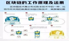 : t p钱包上创建的冷钱包是