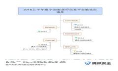 TP钱包如何跨链转账USDT