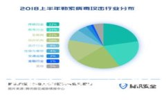 TP钱包能购买USDT的详细指