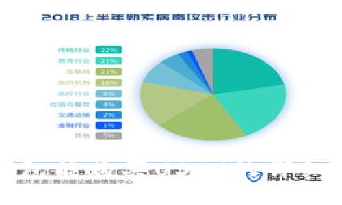 TP钱包能购买USDT的详细指南