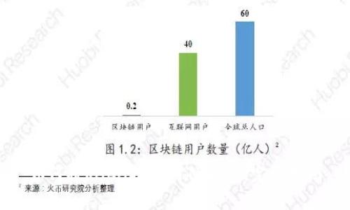 如何将RACA提币到TP钱包:完整指南