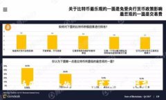 币圈最安全的钱包推荐及