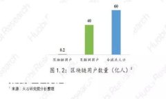 TP钱包安全性分析：是否容