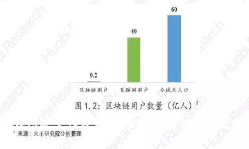 TP钱包安全性分析:是否容易受到病毒威胁?