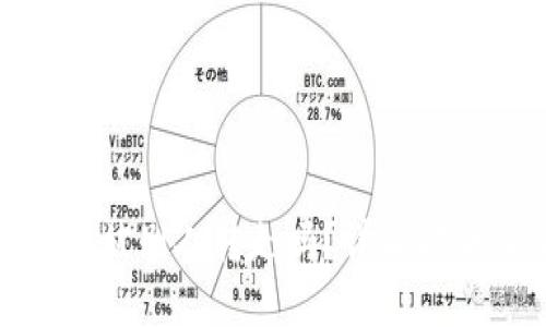 TP钱包里的钱能被别人转走吗?详解安全性及预防措施