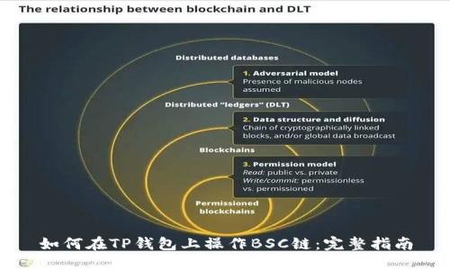 如何在TP钱包上操作BSC链：完整指南