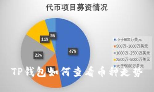 TP钱包如何查看币种走势