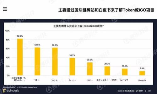 如何连接TP钱包:详细步骤与指南