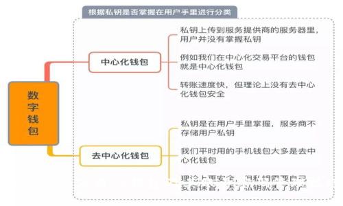 如何安全使用TP钱包及其账号密码管理技巧