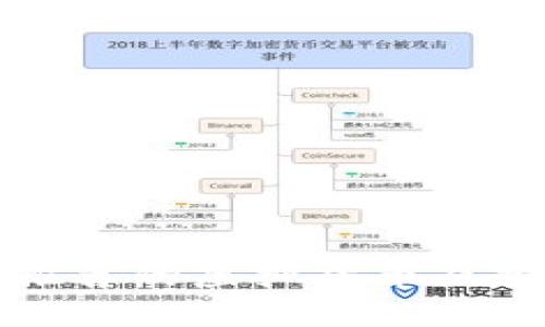 tP钱包推荐的虚拟货币及投资指南