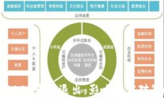 TP钱包RACA市场退出：影响