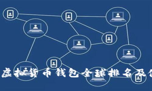 2023年虚拟货币钱包全球排名及使用指南
