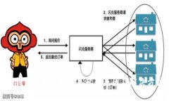 TP钱包与币地址不匹配的原