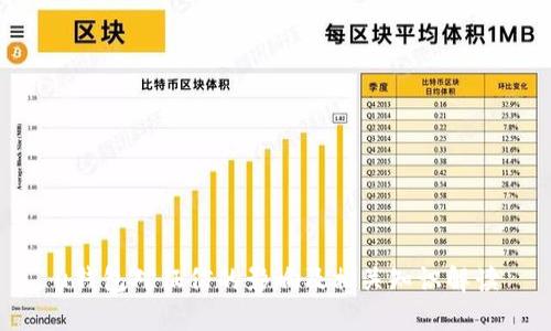 u钱包对征信的影响及相关知识解读