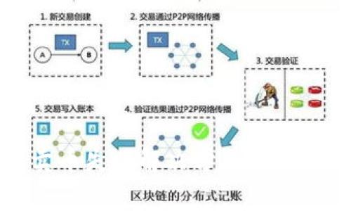 : tp钱包卖币失败解决方法与常见问题分析