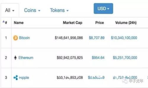 如何安全管理您的TP钱包助记词?