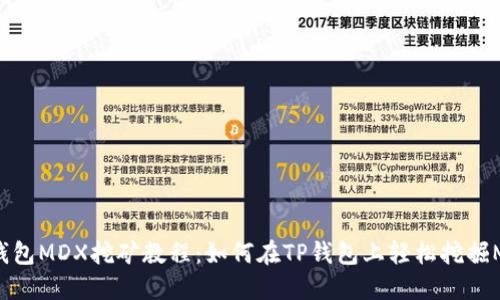 TP钱包MDX挖矿教程:如何在TP钱包上轻松挖掘MDX