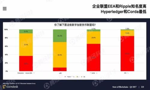 : 如何有效管理你的TP钱包卡金额?