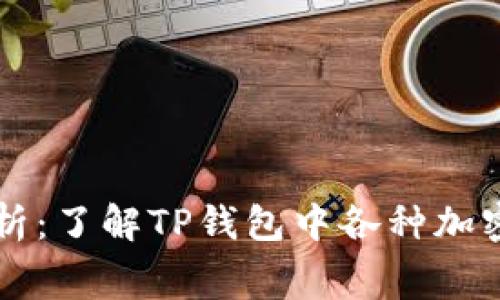 TP钱包手续费解析:了解TP钱包中各种加密货币的交易费用