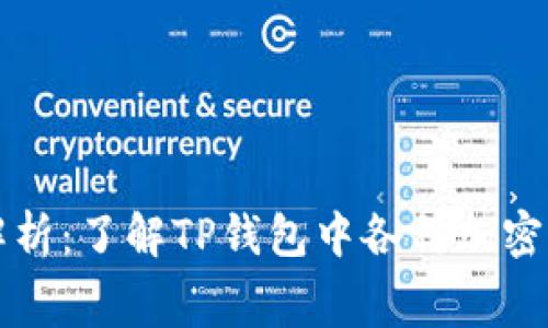 TP钱包手续费解析:了解TP钱包中各种加密货币的交易费用
