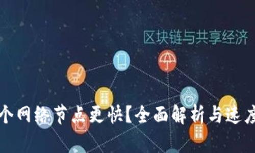 TP钱包哪个网络节点更快?全面解析与速度选择指南