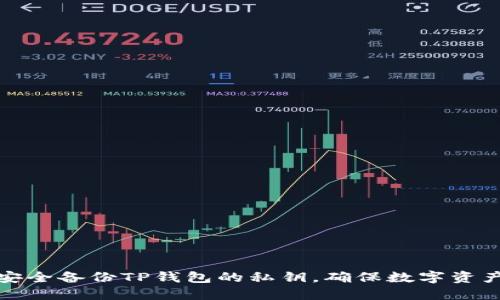 如何安全备份TP钱包的私钥,确保数字资产安全