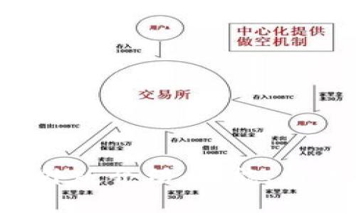 T P钱包的海外版介绍:功能、特点与使用指南