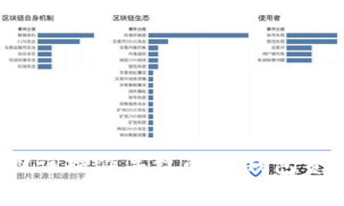 和关键词
如何找回误操作导致的TP钱包资产丢失?