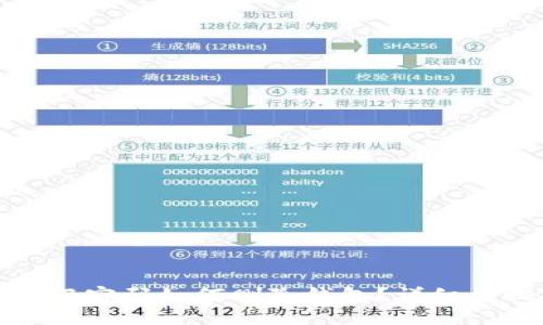 TP钱包忘记密码如何删除钱包?详细步骤与解答