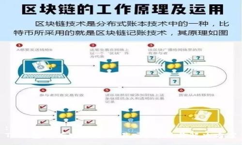 :
TP钱包没有密码能交易吗?解析与解决方案